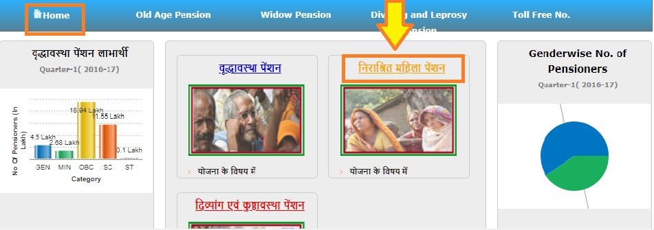 Uttar-Pradesh-Widow-Pension 