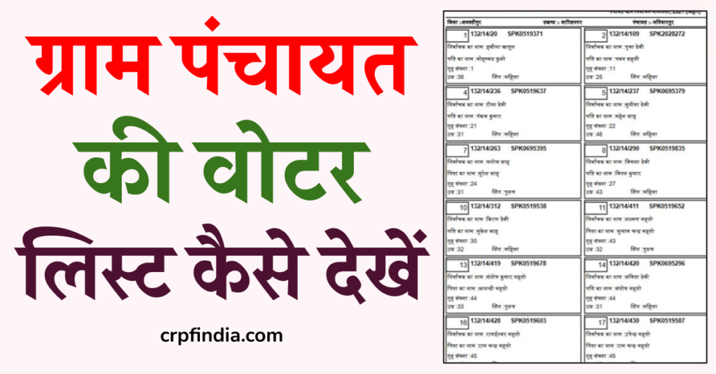 UP Gram panchayat voter list