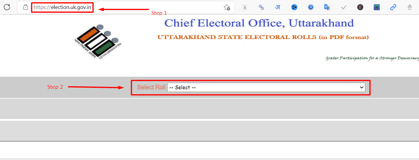 उत्तराखंड वोटर लिस्ट 2022 डाउनलोड Uttarakhand Voter List PDF Online Download 