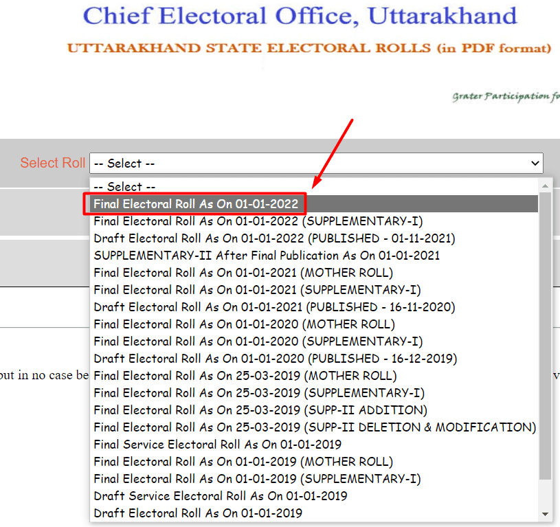 उत्तराखंड वोटर लिस्ट 2022 डाउनलोड Uttarakhand Voter List PDF Online Download 