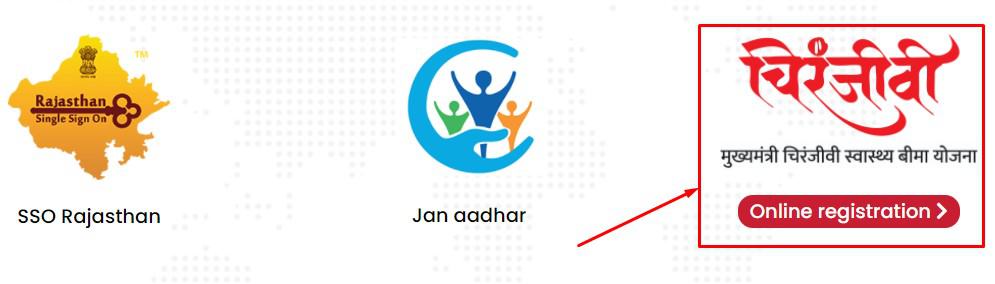 राजस्थान मुख्यमंत्री चिरंजीवी स्वास्थ्य बीमा योजना 2022: ऑनलाइन आवेदन| रजिस्ट्रेशन फॉर्म 