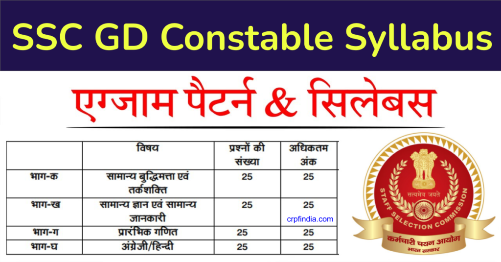 SSC GD Constable Syllabus 2022 in Hindi PDF, सिलेबस, एग्जाम पैटर्न हिंदी में