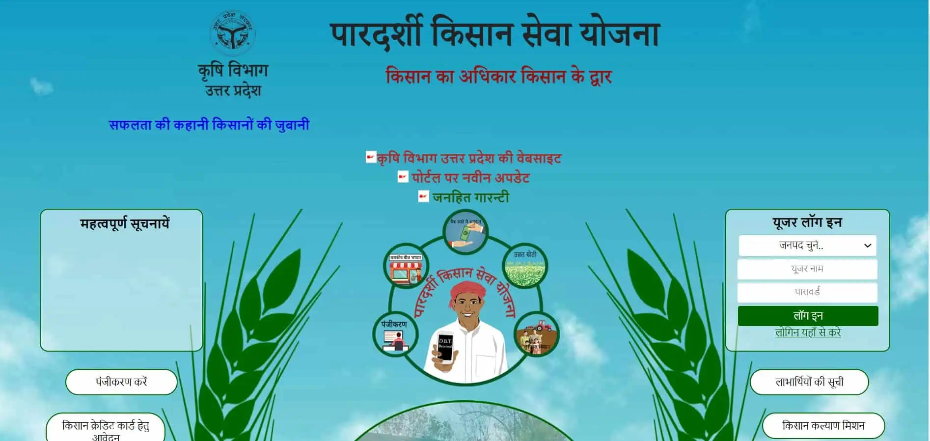 यूपी किसान कल्याण मिशन ऑनलाइन आवेदन, UP Kisan Kalyan Mission online registration 