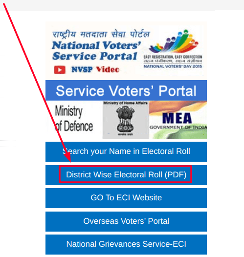 cg district wise electoral roll (pdf)