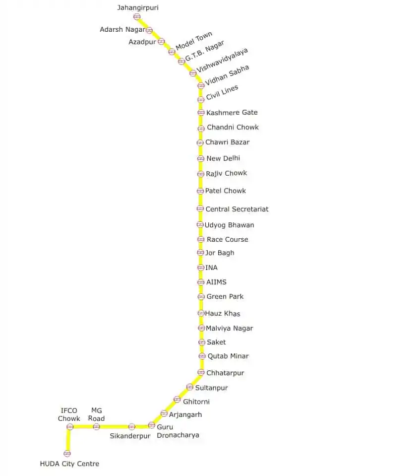 Delhi Metro Yellow Line