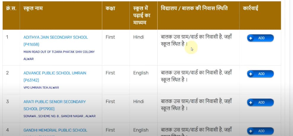Rajasthan RTE Admission online registration process