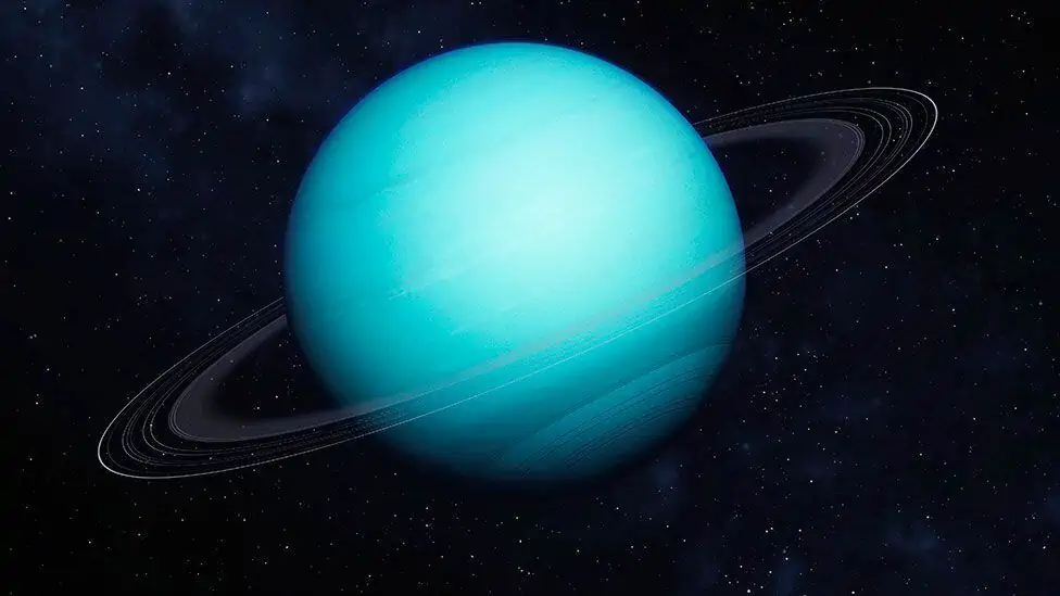 Planets Name - Uranus 