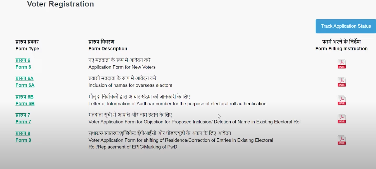 link voter card with aadhar card