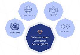 Kimberley Process, details