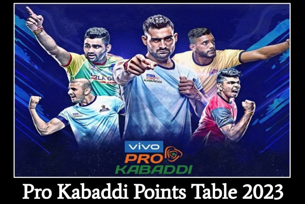Pro Kabaddi Points Table 2023 Today’s Match, PKL 9 Score Live