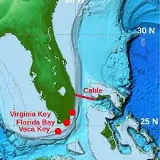Florida Strait
