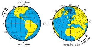 Globe – latitude and longitude information