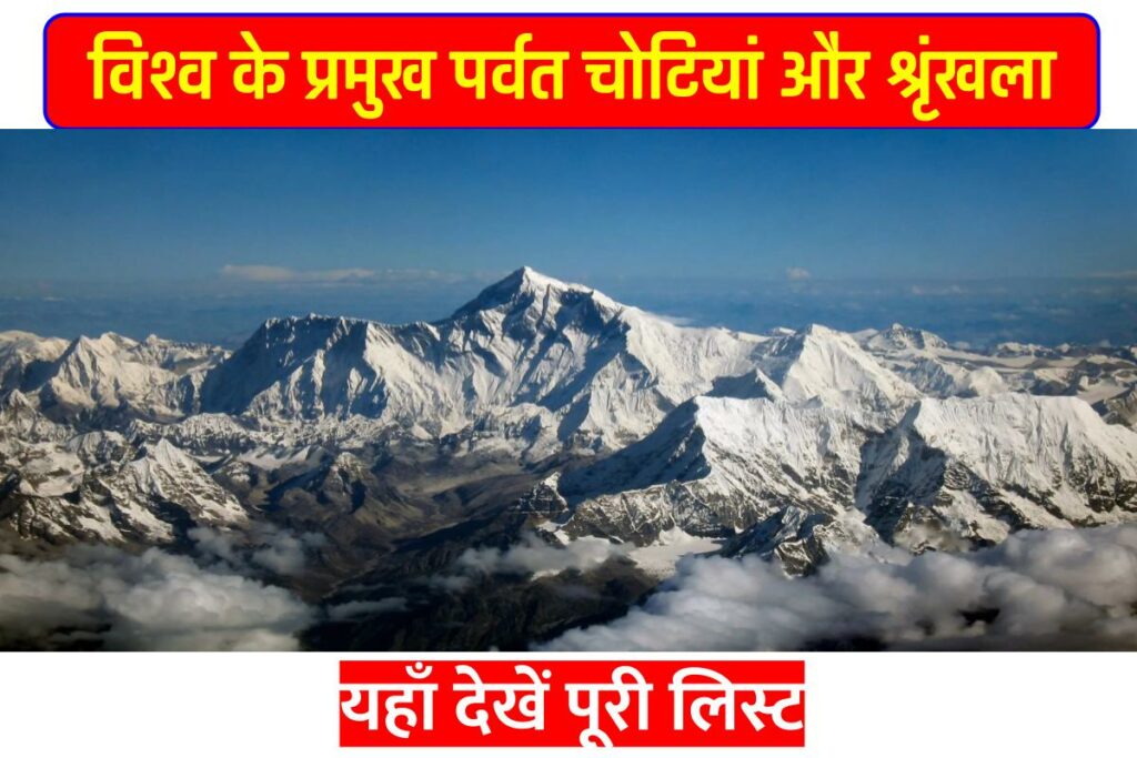 विश्व के प्रमुख पर्वत चोटियां और श्रृंखलाएँ, Mountain Peaks Ranges Of The World