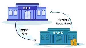 repo and reverse repo rate