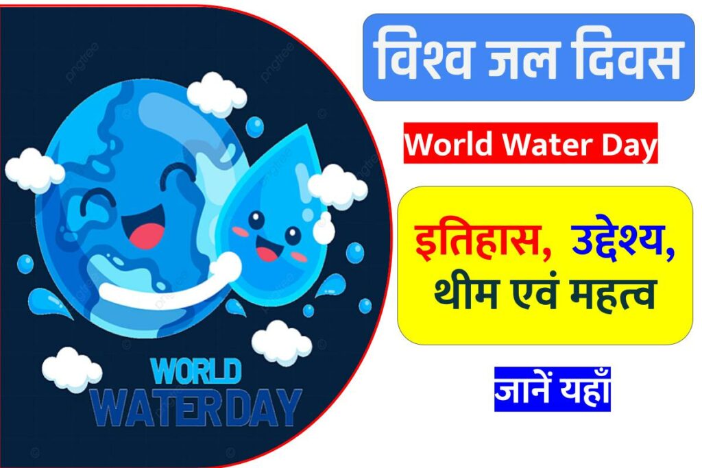 World Water Day, theme, importance