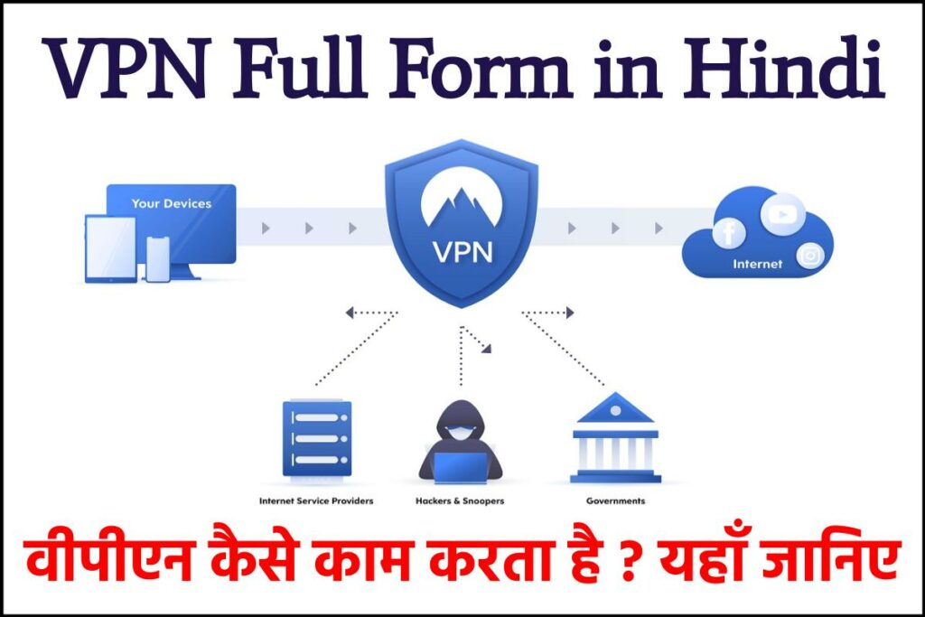VPN full form in hindi | वीपीएन का फुल फॉर्म हिंदी में