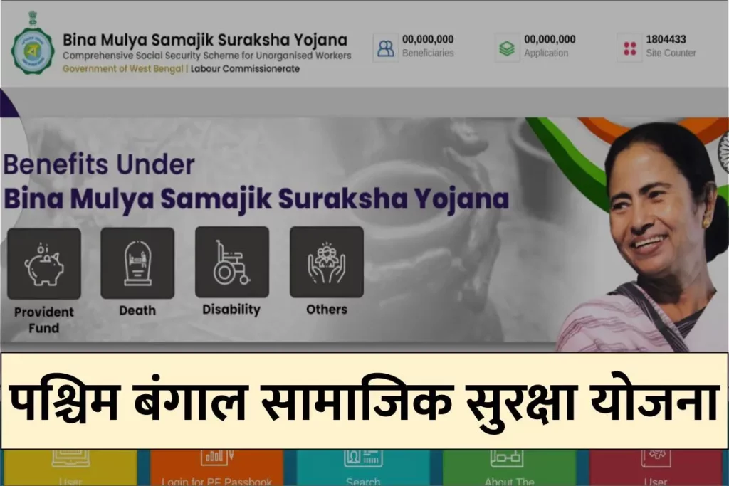 WB Samajik Suraksha Yojana SSY Online Apply, Status, Registration Form