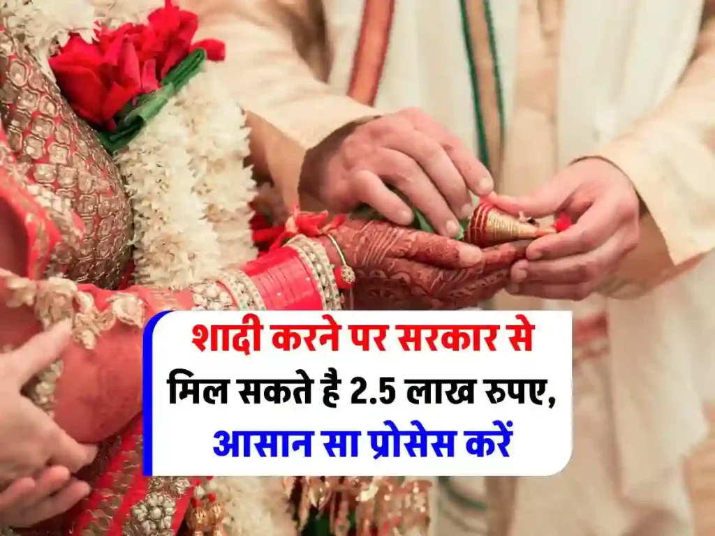 Inter-caste marriage Scheme
